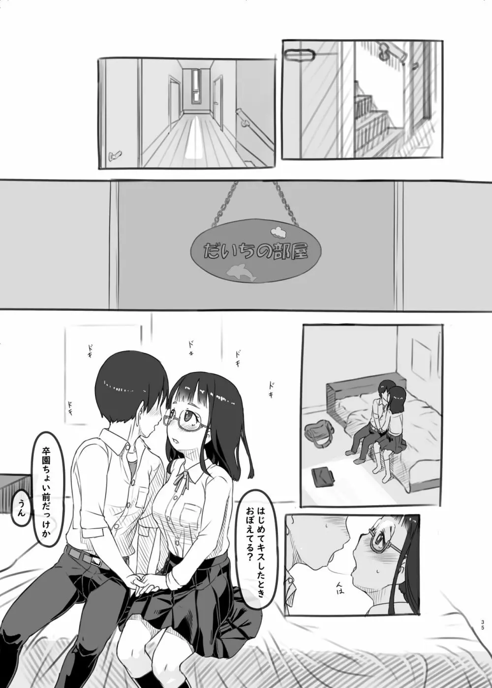 いつまでもあの頃のままで2 Page.35