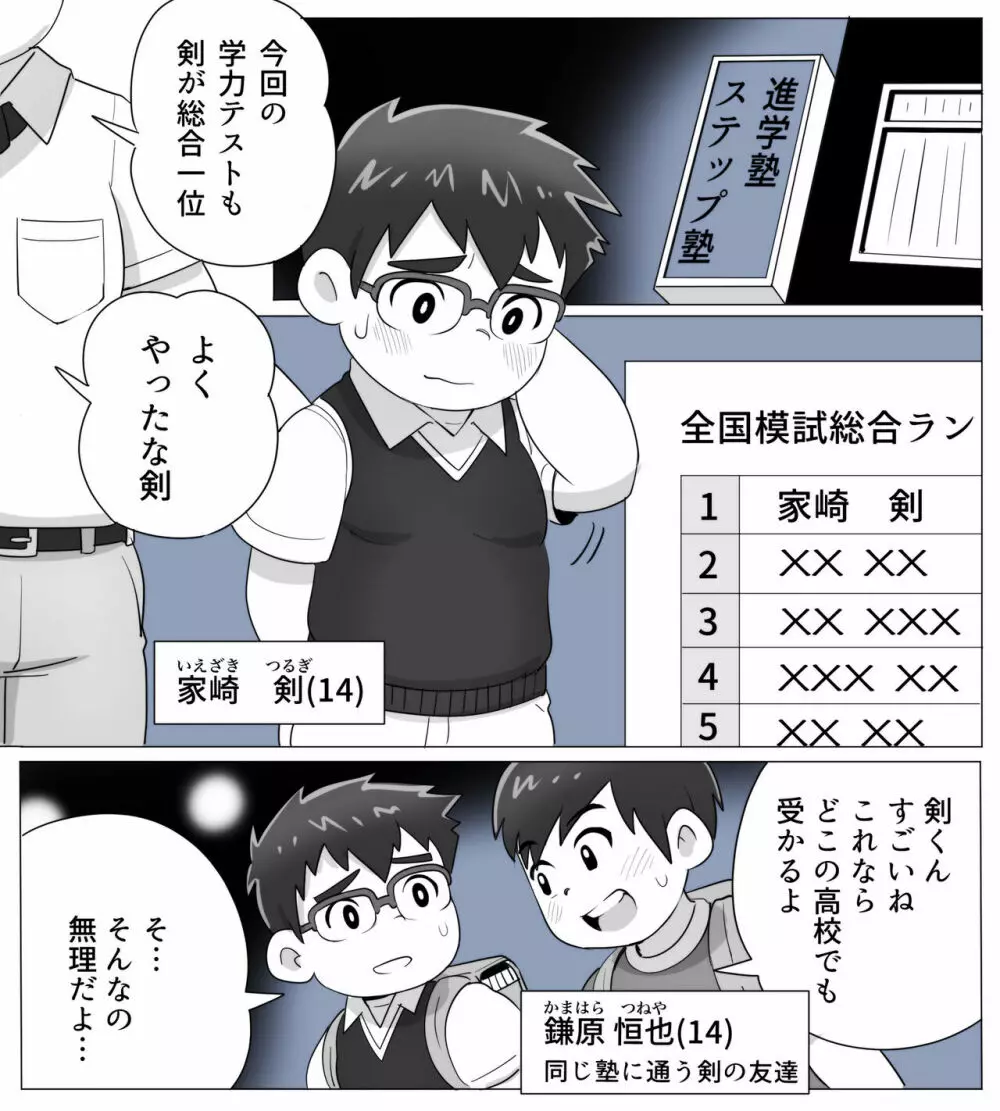 obeccho - 短編漫画「施術にようこそ!剣くん編」 Page.3