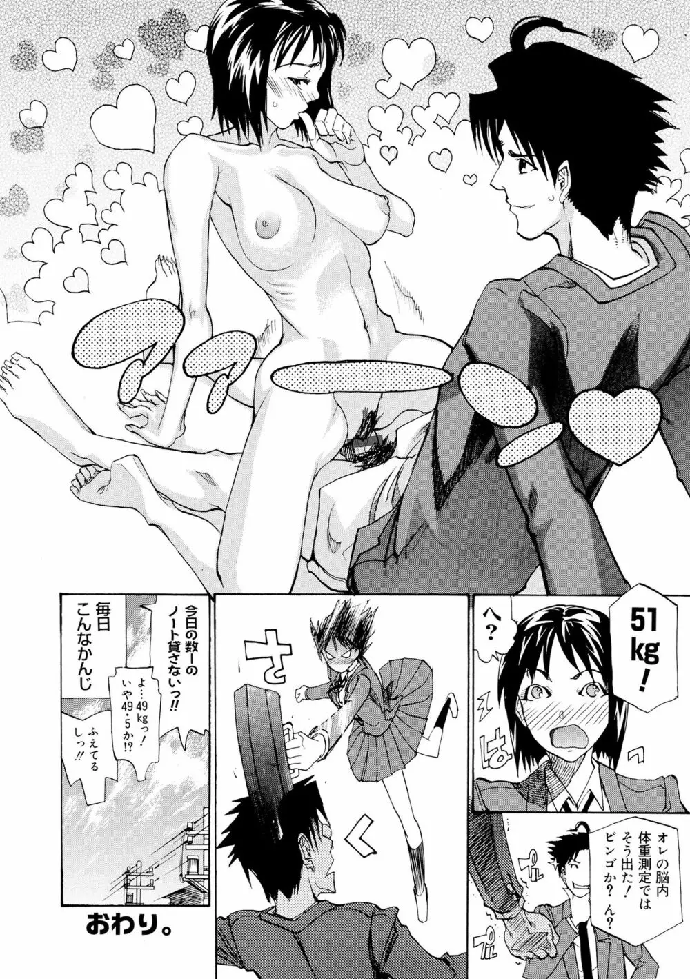 片乳 性欲旺盛Hガールズ Page.254