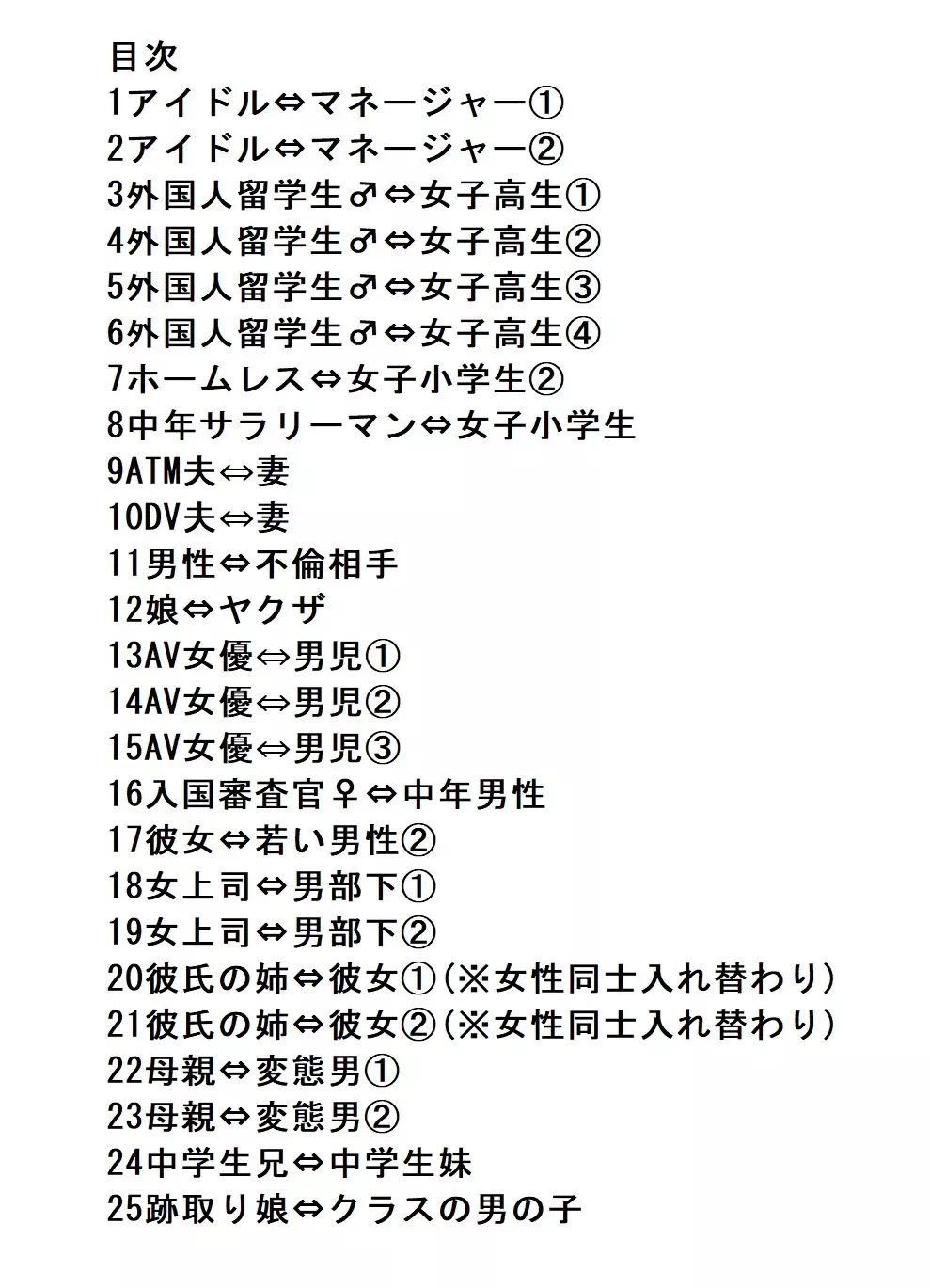入れ替わりテロ事件から一年後2 Page.2