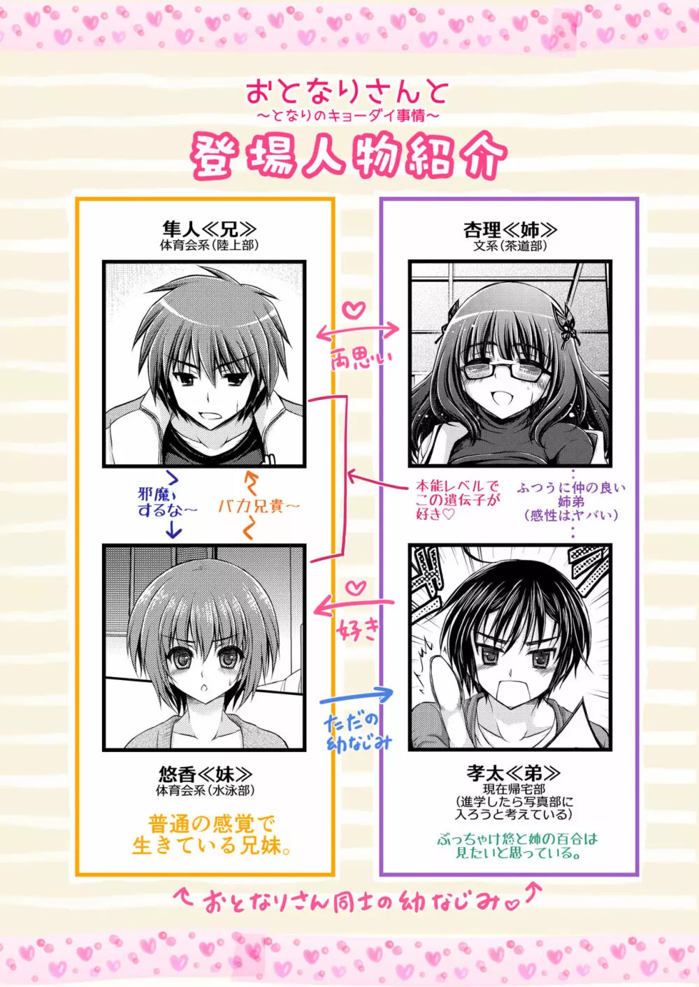 おとなりさんと~となりのキョーダイ事情~ Page.2