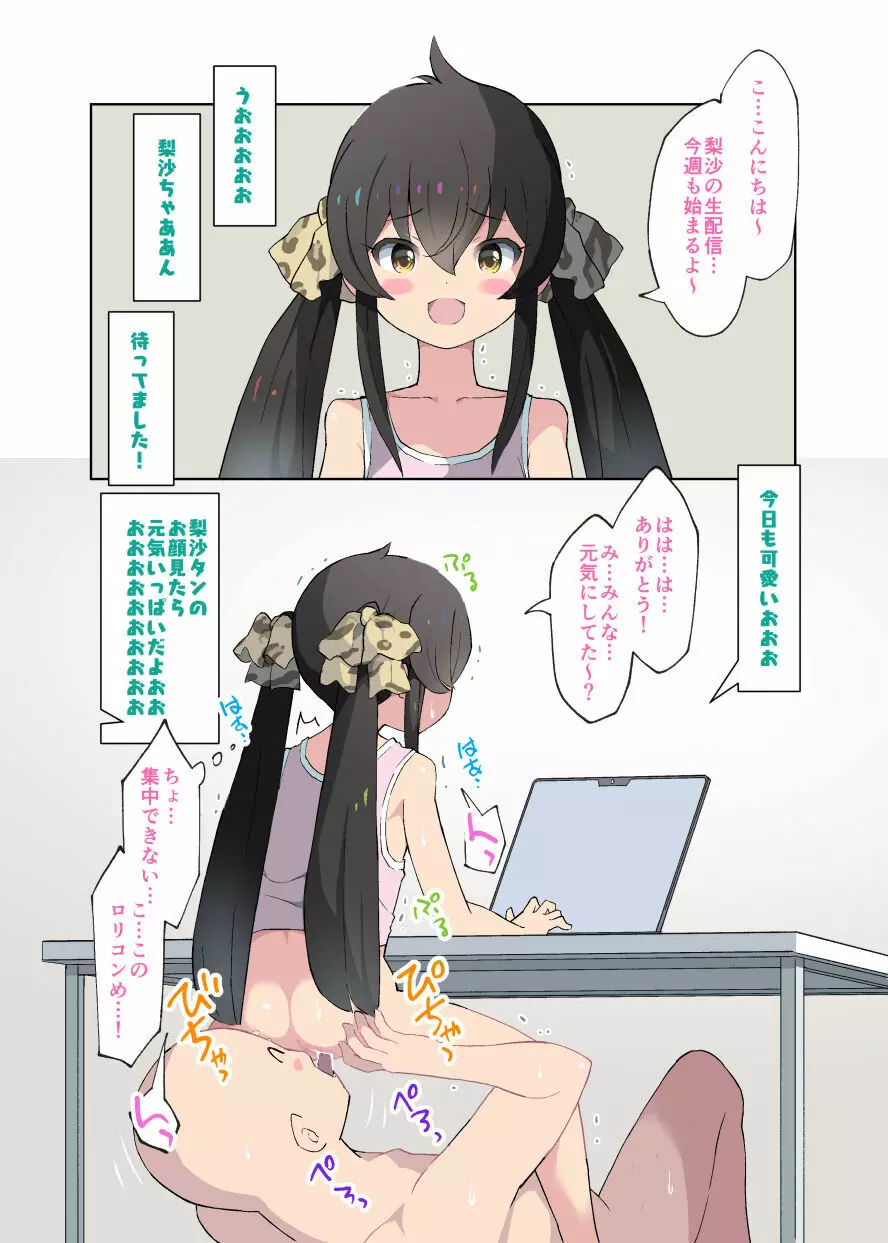 アイドルのまんこであそぼう!的場梨沙ちゃんと!編 Page.2