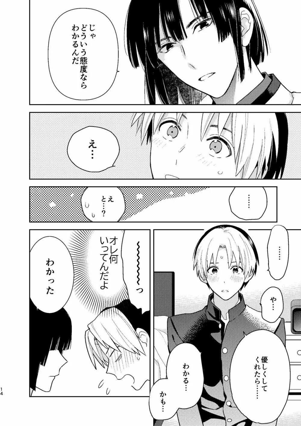 ○○くらい初めてじゃないんだろう? Page.13
