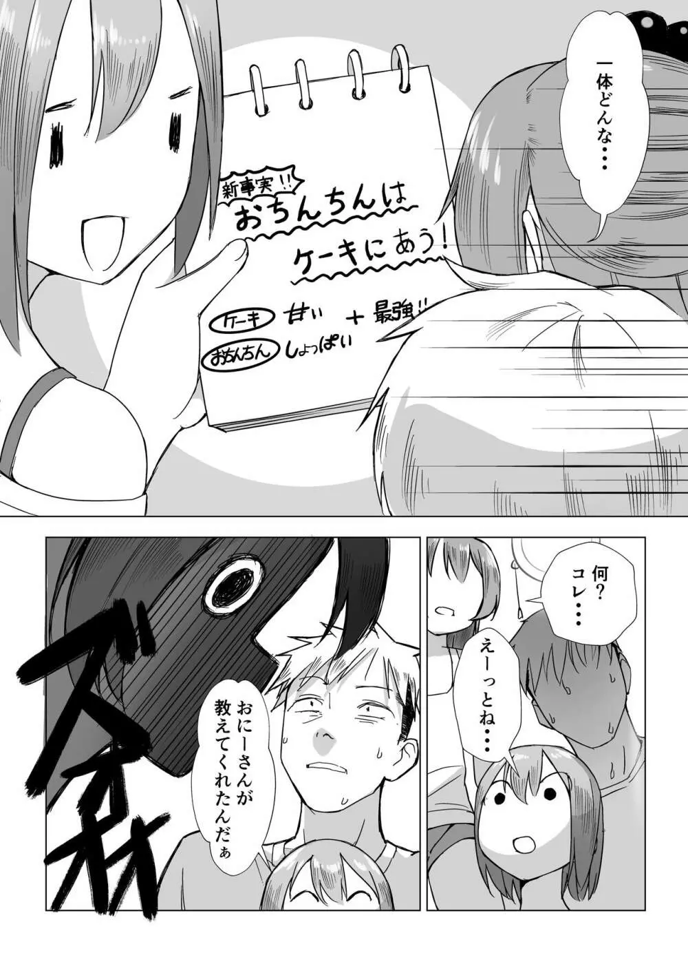 おちんちんはケーキにあう!! Page.42