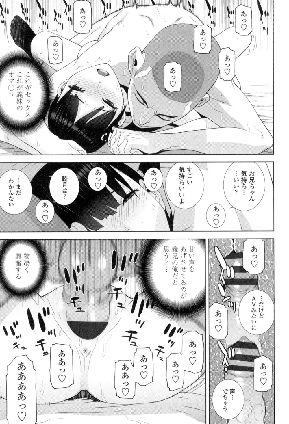 義理の妹なら溺愛しちゃう? Page.144