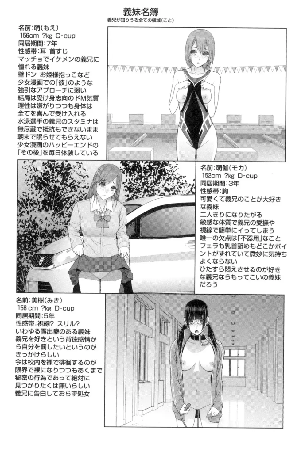 義理の妹なら溺愛しちゃう? Page.191