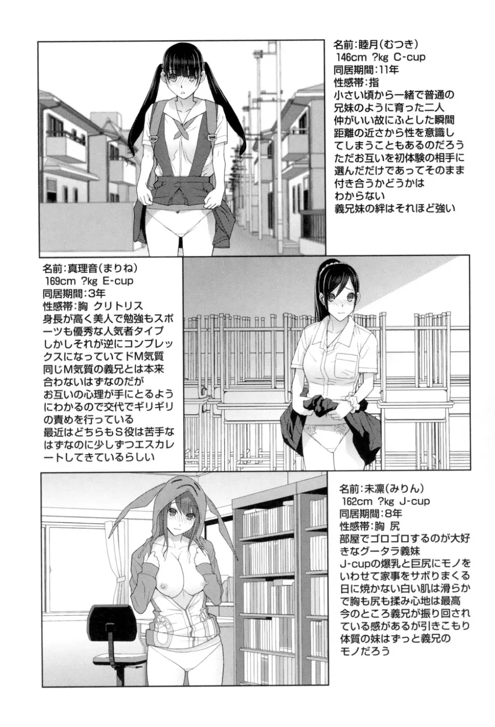 義理の妹なら溺愛しちゃう? Page.192