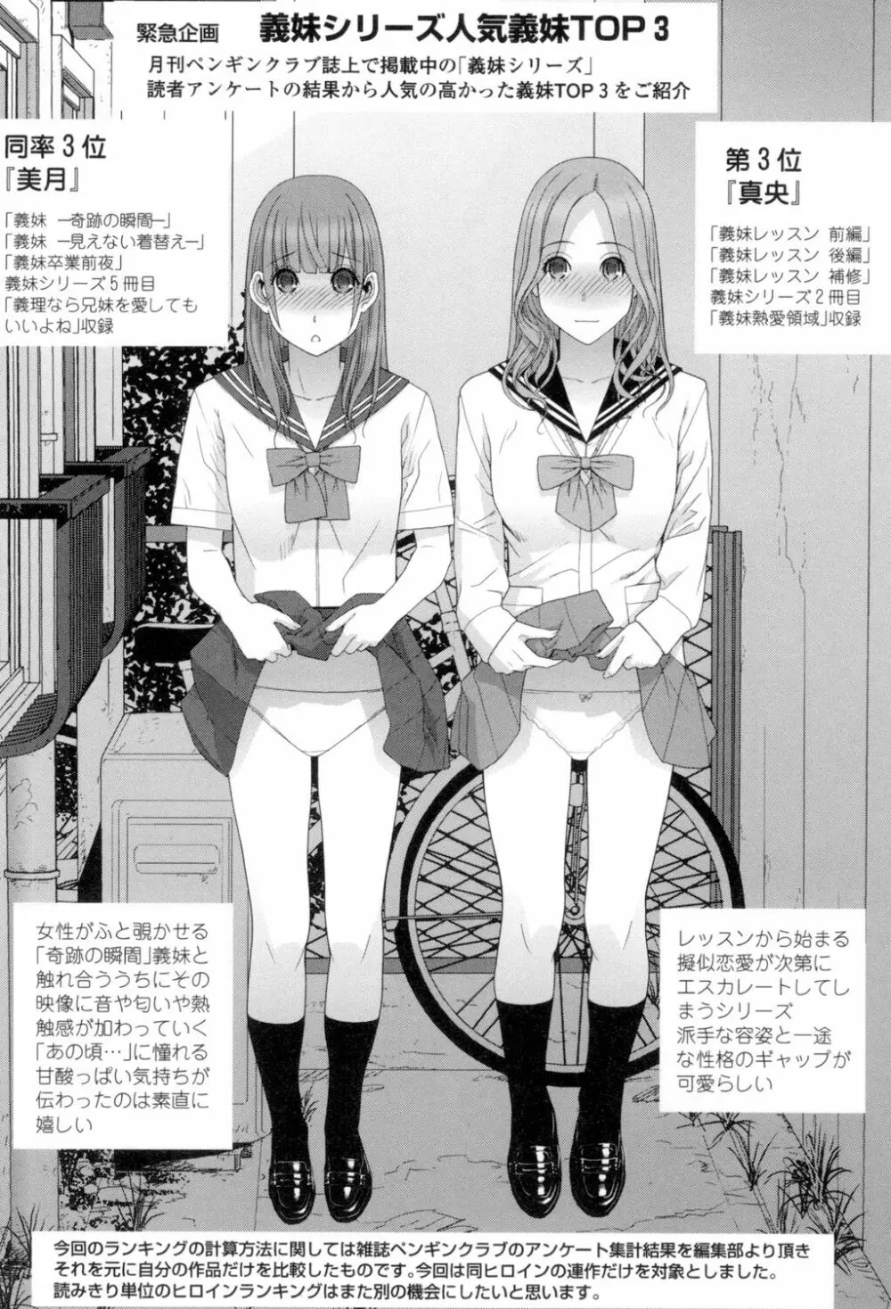 義理の妹なら溺愛しちゃう? Page.193