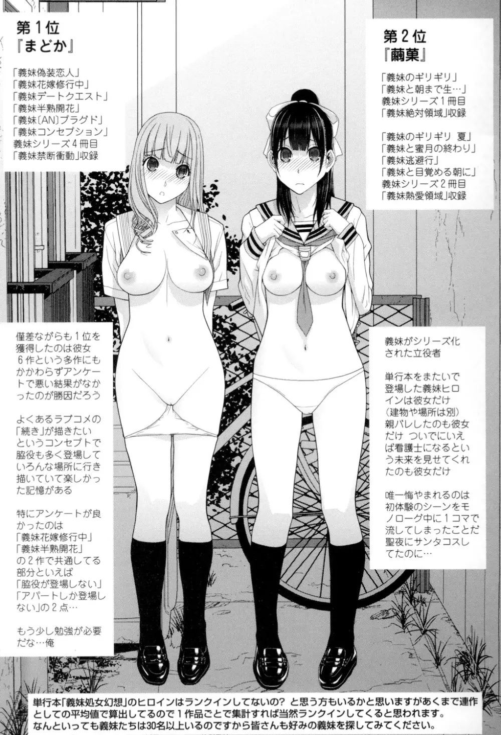 義理の妹なら溺愛しちゃう? Page.194