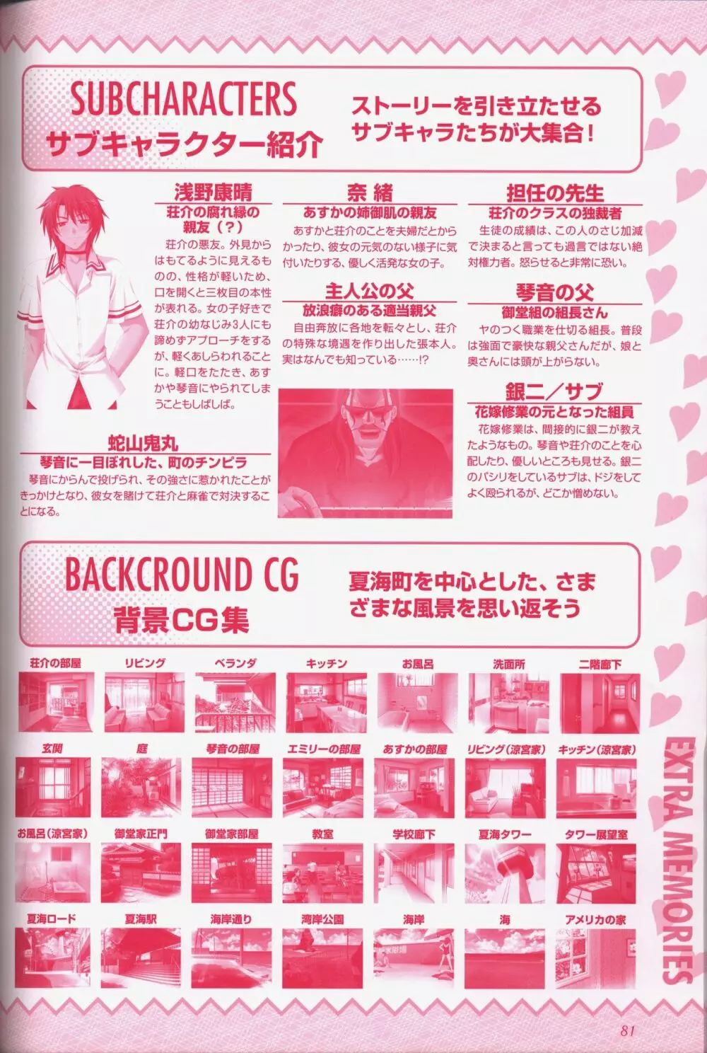 幼なじみと甘~くエッチに過ごす方法 オフィシャルファンブック Page.83