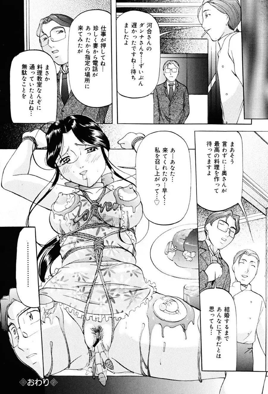 密室監禁調教 Page.37