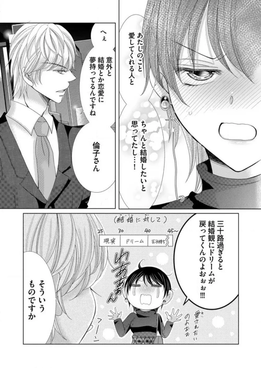 毎晩、最低5回は俺に抱かれてください〜予定外ですが、明日結婚します〜 1-12 Page.42