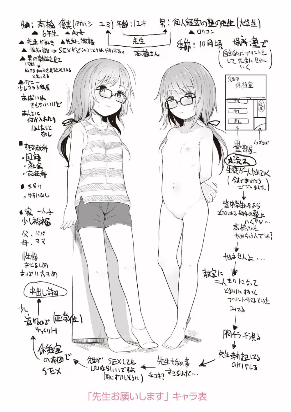 ちいさなカラダの抱き心地♡ Page.220