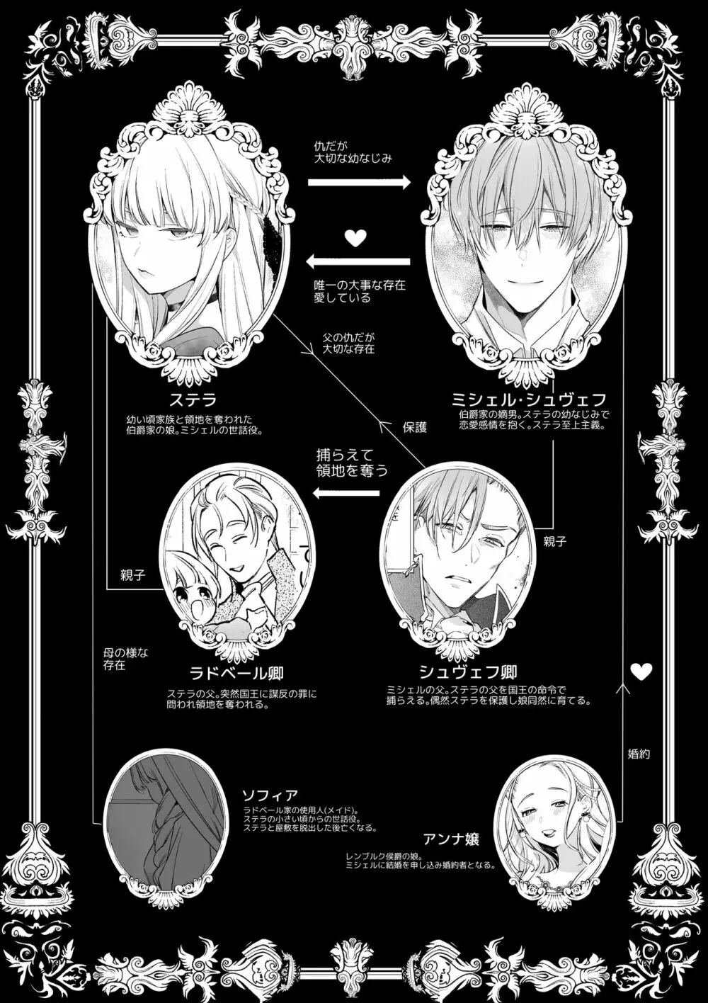 【Yatomomin ( 山本ともみつ )】悪役になれなかった追放令嬢は甘く優しく壊される~幼なじみ伯爵子息の溺愛監禁調教~ Page.143