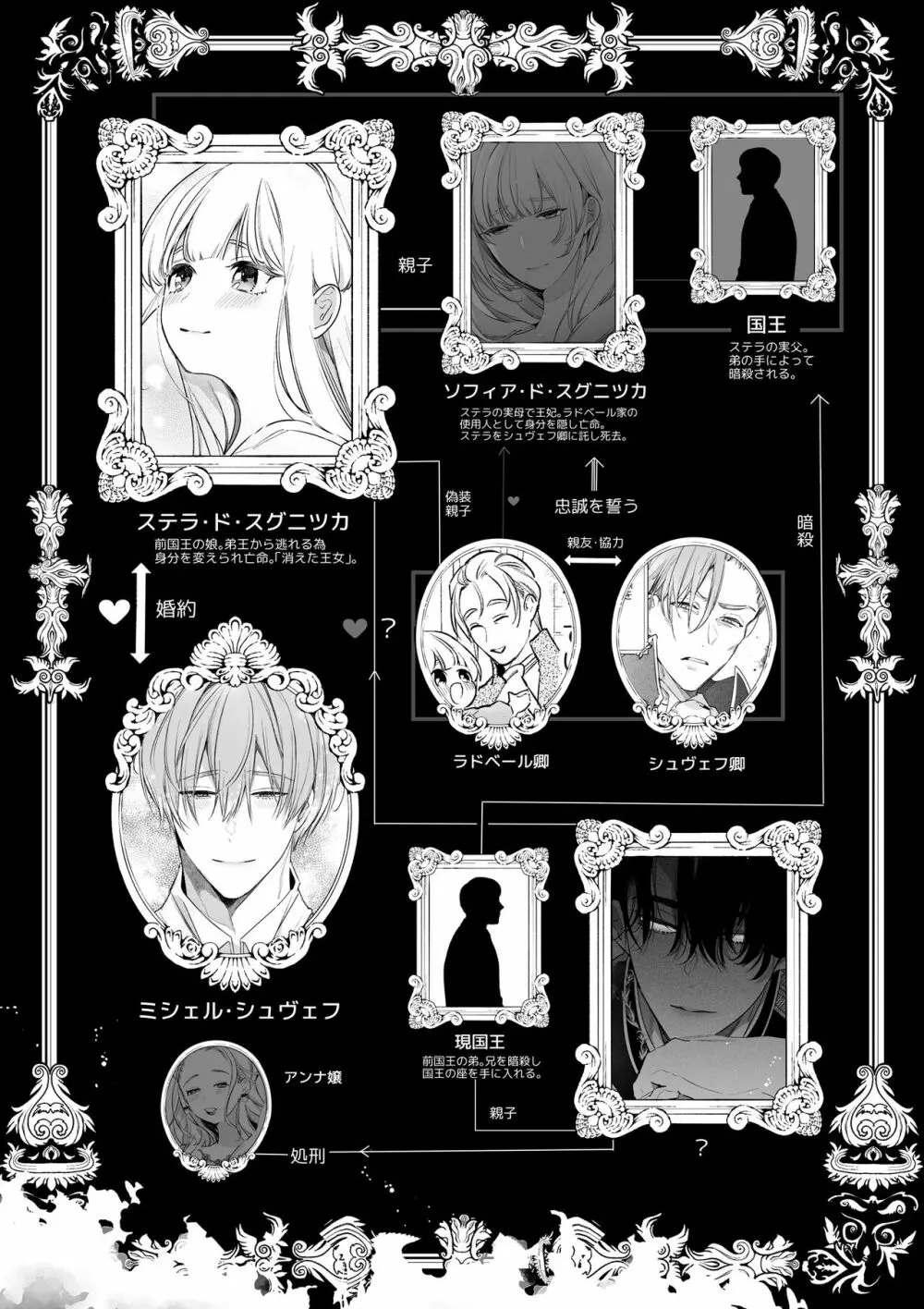 【Yatomomin ( 山本ともみつ )】悪役になれなかった追放令嬢は甘く優しく壊される~幼なじみ伯爵子息の溺愛監禁調教~ Page.145