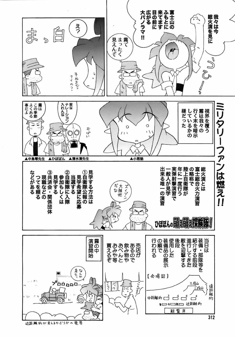 COMIC メガプラス 2007年11月号 第49巻 Page.311