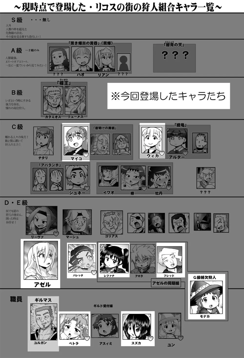 悪魔娘監禁日誌 第2部~屋敷編~ Part 2 Page.176