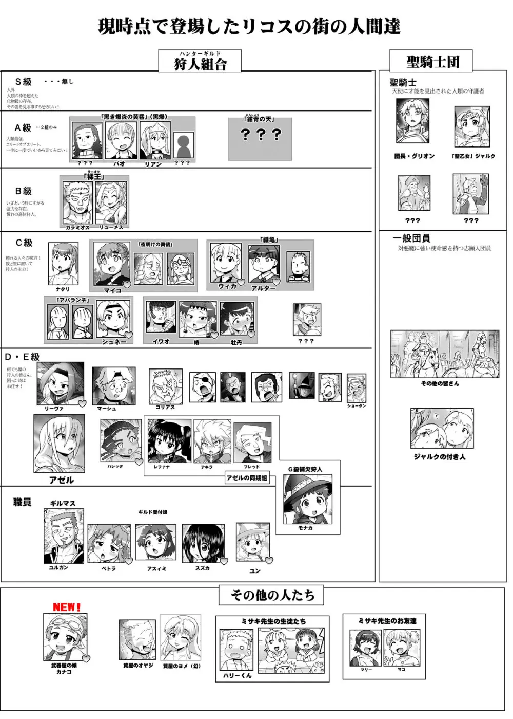 悪魔娘監禁日誌 第2部~屋敷編~ Part 2 Page.292
