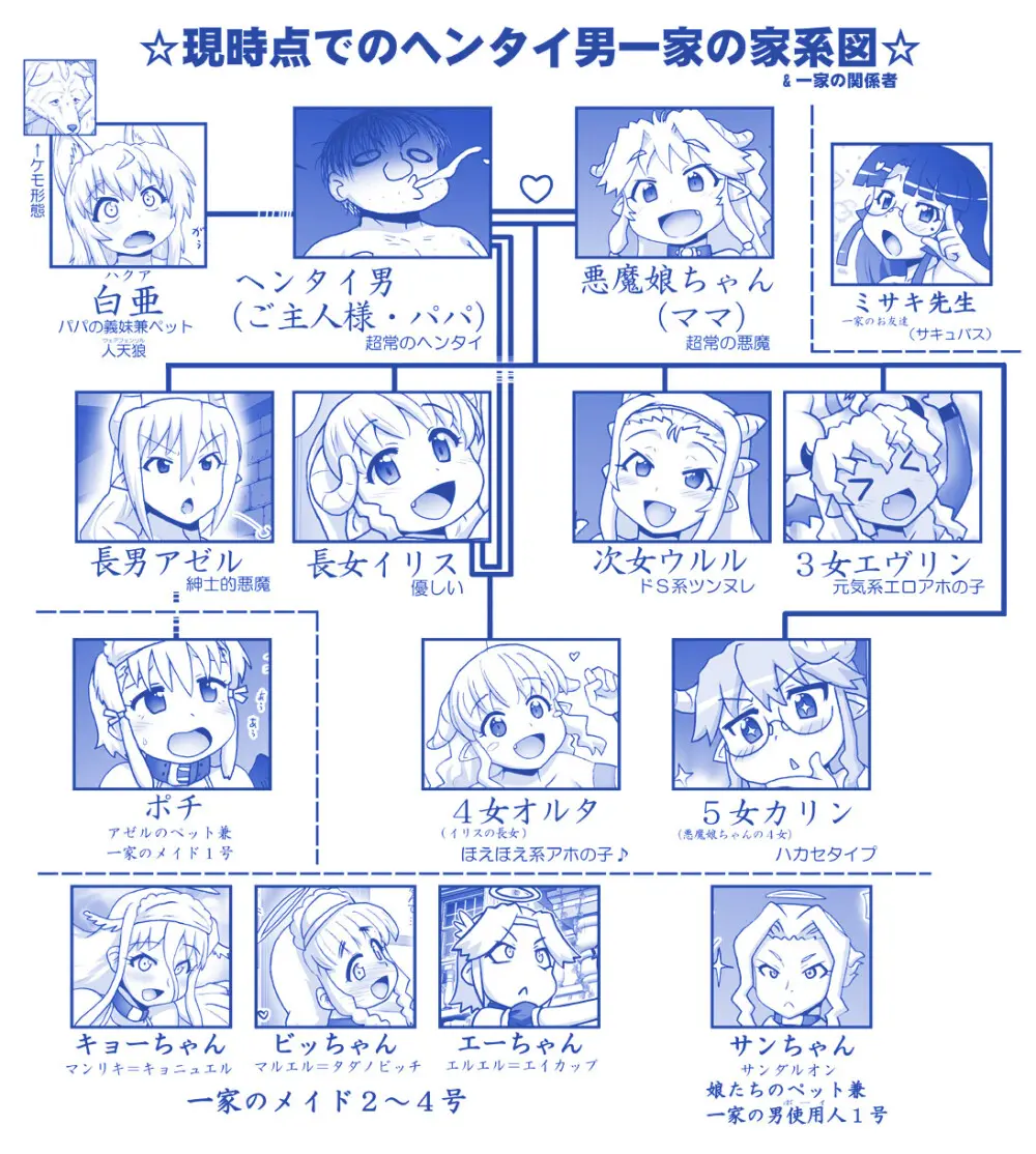 悪魔娘監禁日誌 第2部~屋敷編~ Part 2 Page.76