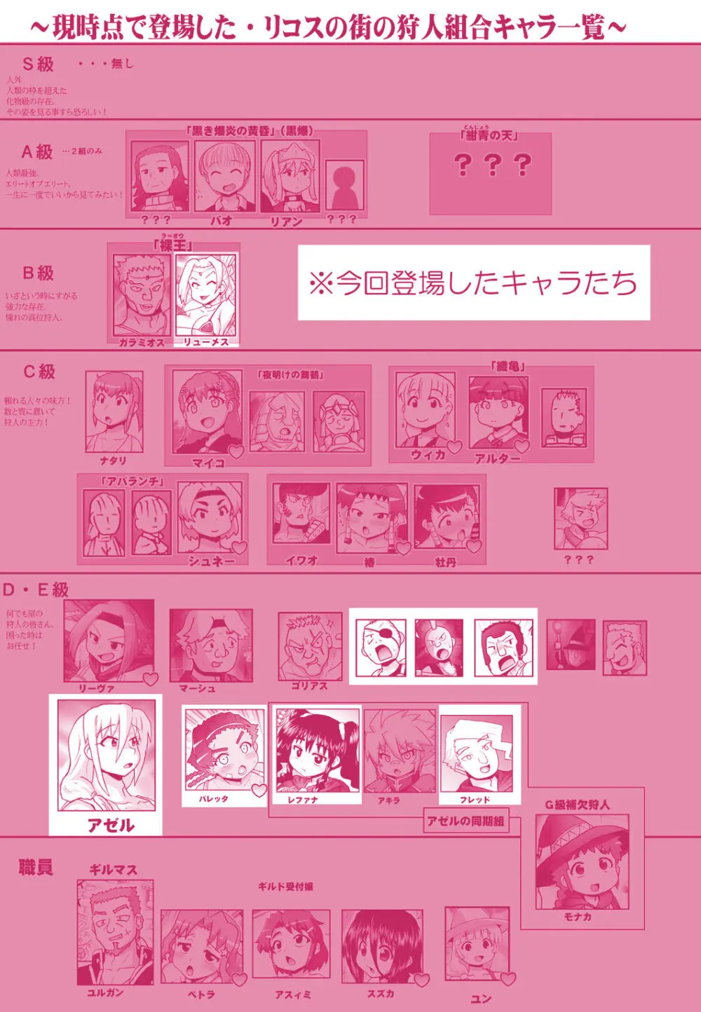 悪魔娘監禁日誌 第2部~屋敷編~ Part 2 Page.97