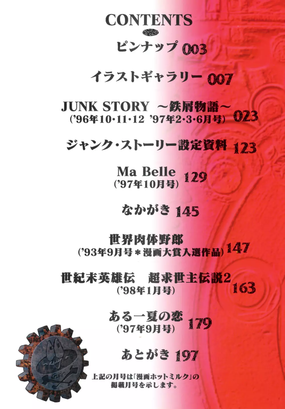 JUNK STORY ~鉄屑物語~ Page.7