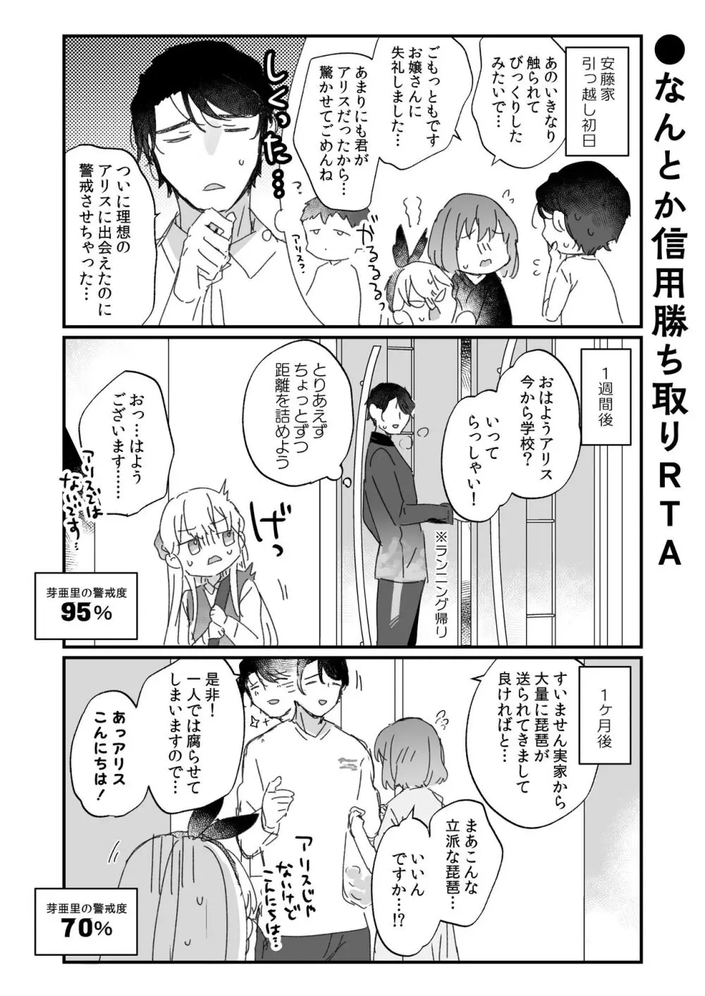 そんな愛ならいらない~アリスなんかじゃないのに隣のお兄さんがアリスってよんできてなんか怖い~ Page.56