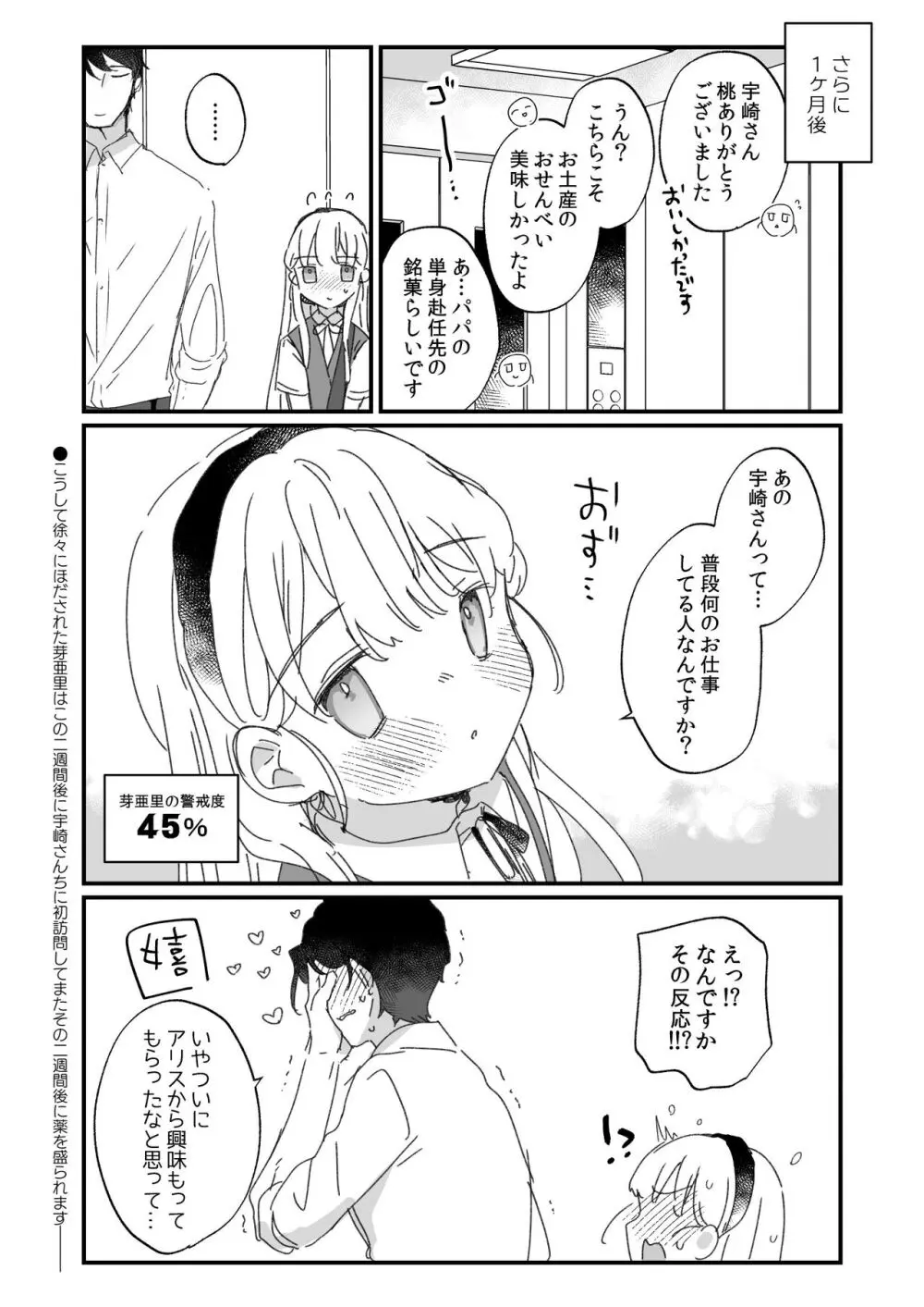 そんな愛ならいらない~アリスなんかじゃないのに隣のお兄さんがアリスってよんできてなんか怖い~ Page.57