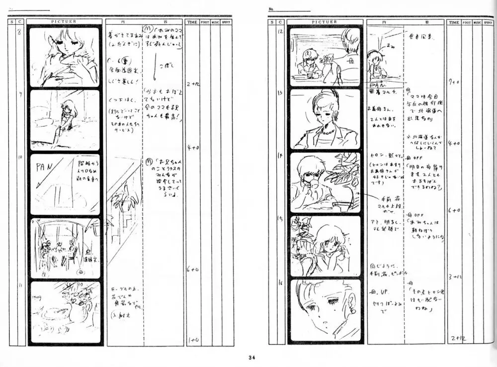 くりいむレモン 絵コンテ・設定資料集 PART1 「媚・妹・Baby」 & PART5「亜美・AGAIN」 Page.32