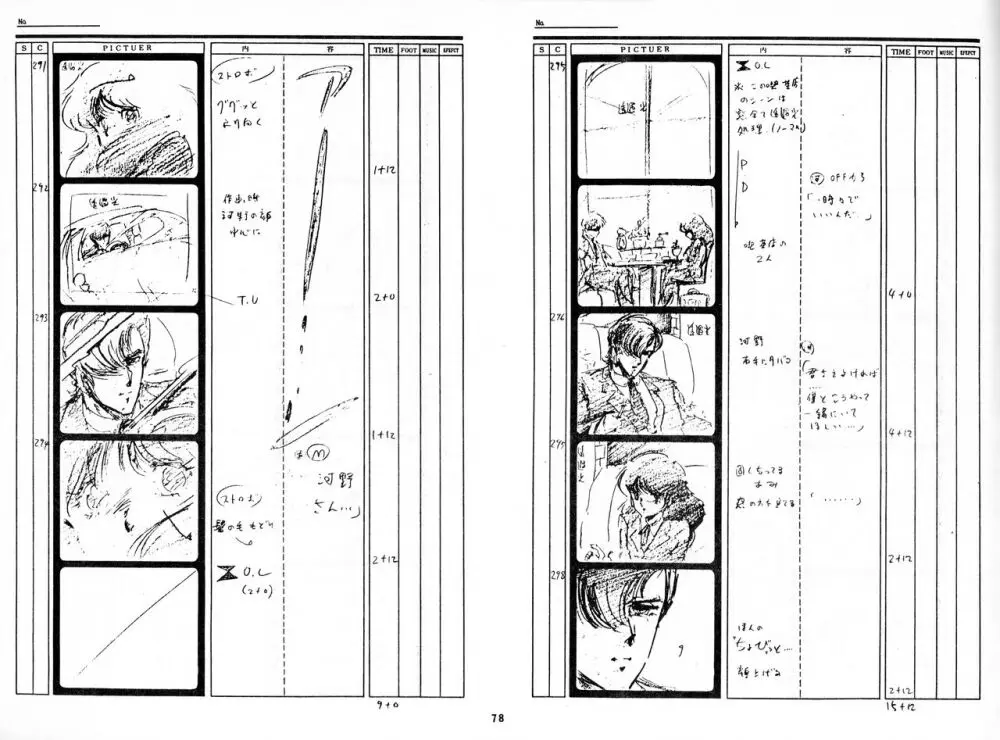 くりいむレモン 絵コンテ・設定資料集 PART1 「媚・妹・Baby」 & PART5「亜美・AGAIN」 Page.77