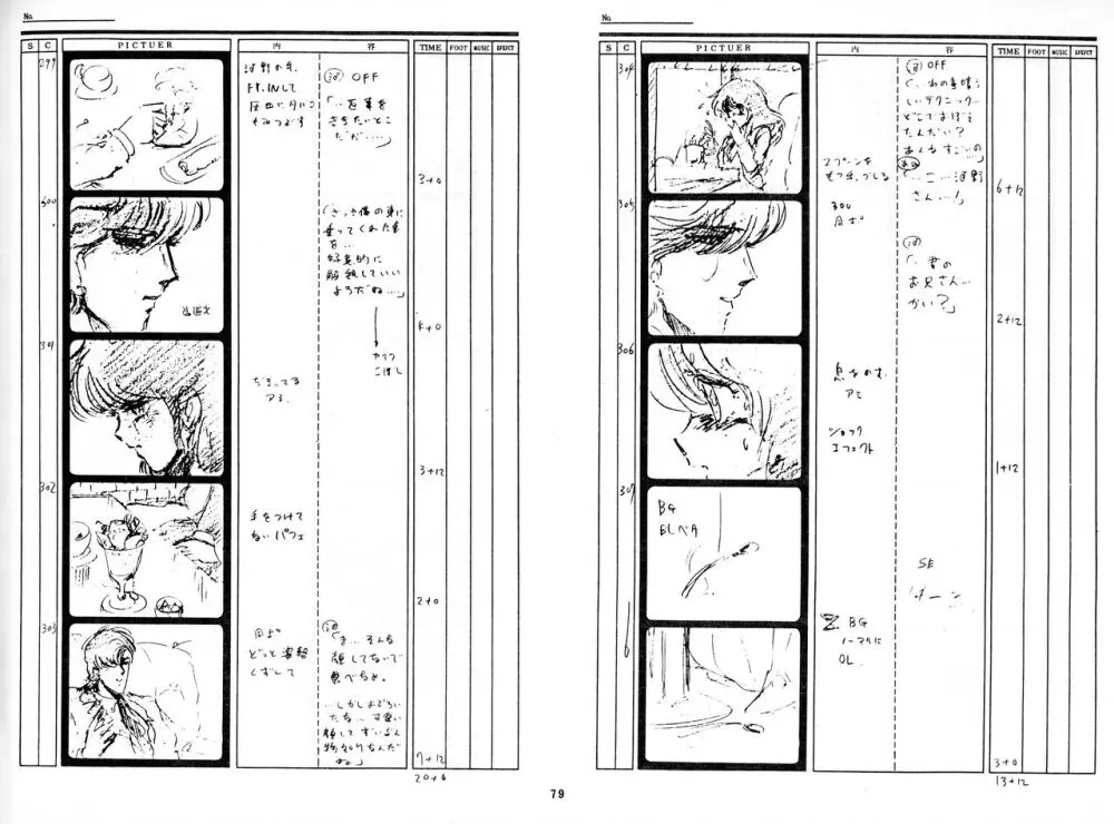 くりいむレモン 絵コンテ・設定資料集 PART1 「媚・妹・Baby」 & PART5「亜美・AGAIN」 Page.78