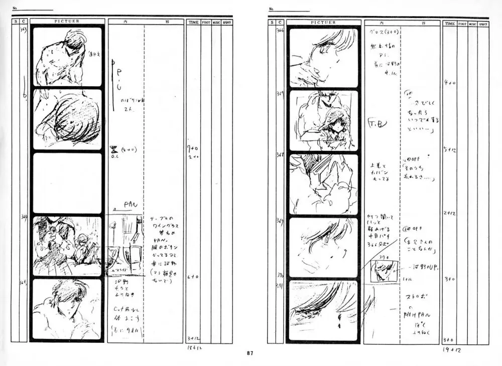 くりいむレモン 絵コンテ・設定資料集 PART1 「媚・妹・Baby」 & PART5「亜美・AGAIN」 Page.86