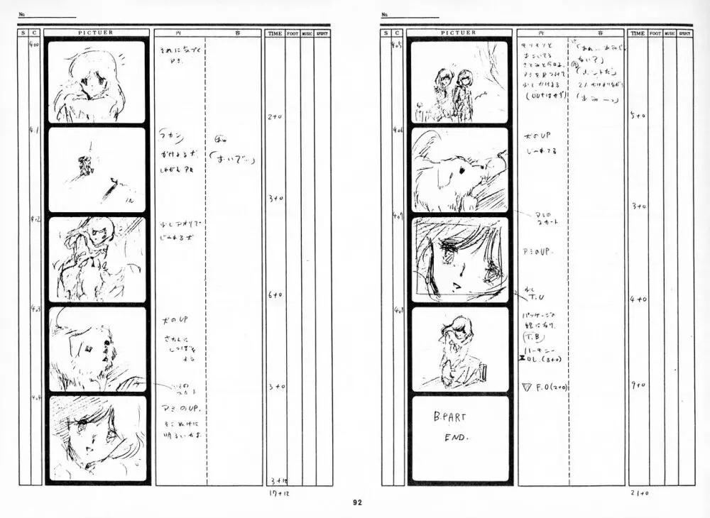 くりいむレモン 絵コンテ・設定資料集 PART1 「媚・妹・Baby」 & PART5「亜美・AGAIN」 Page.91