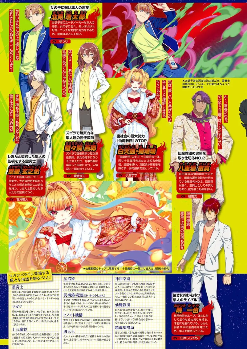 月刊メガストア2022年7月号 Page.21