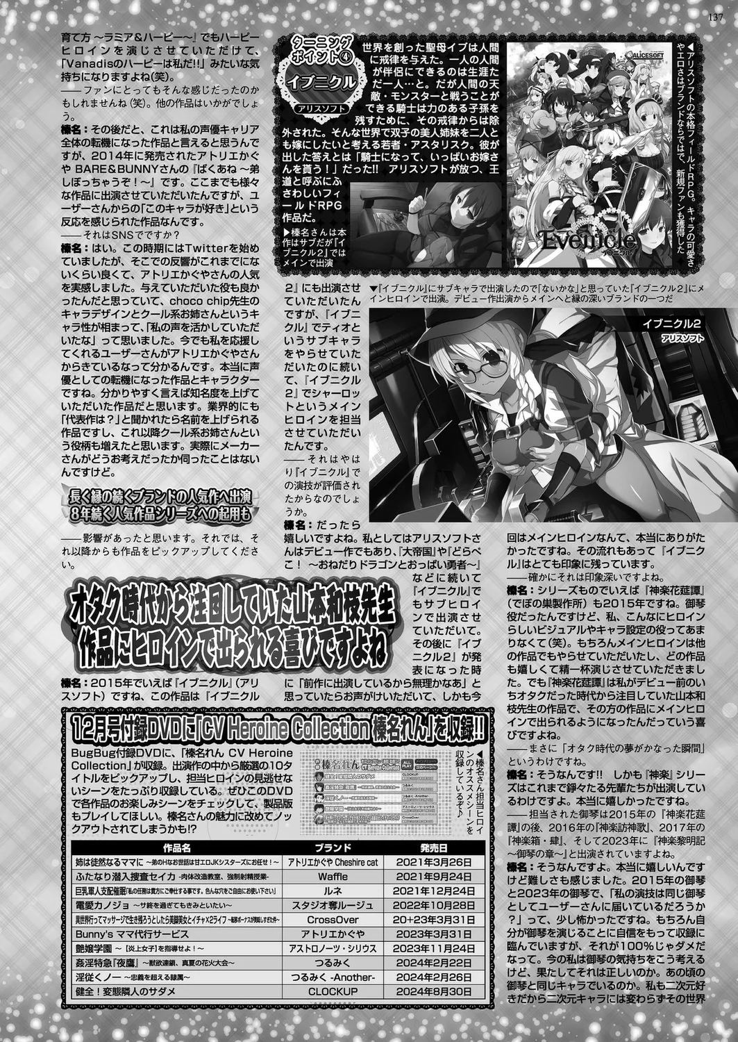 BugBug 2024年12月号 Page.135