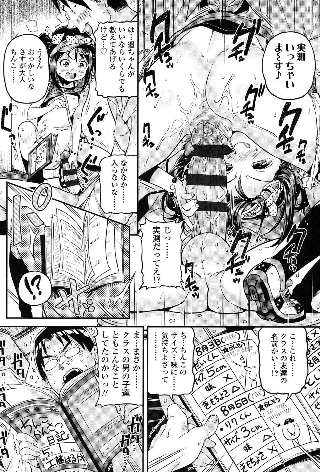 もっかいするの? Page.87