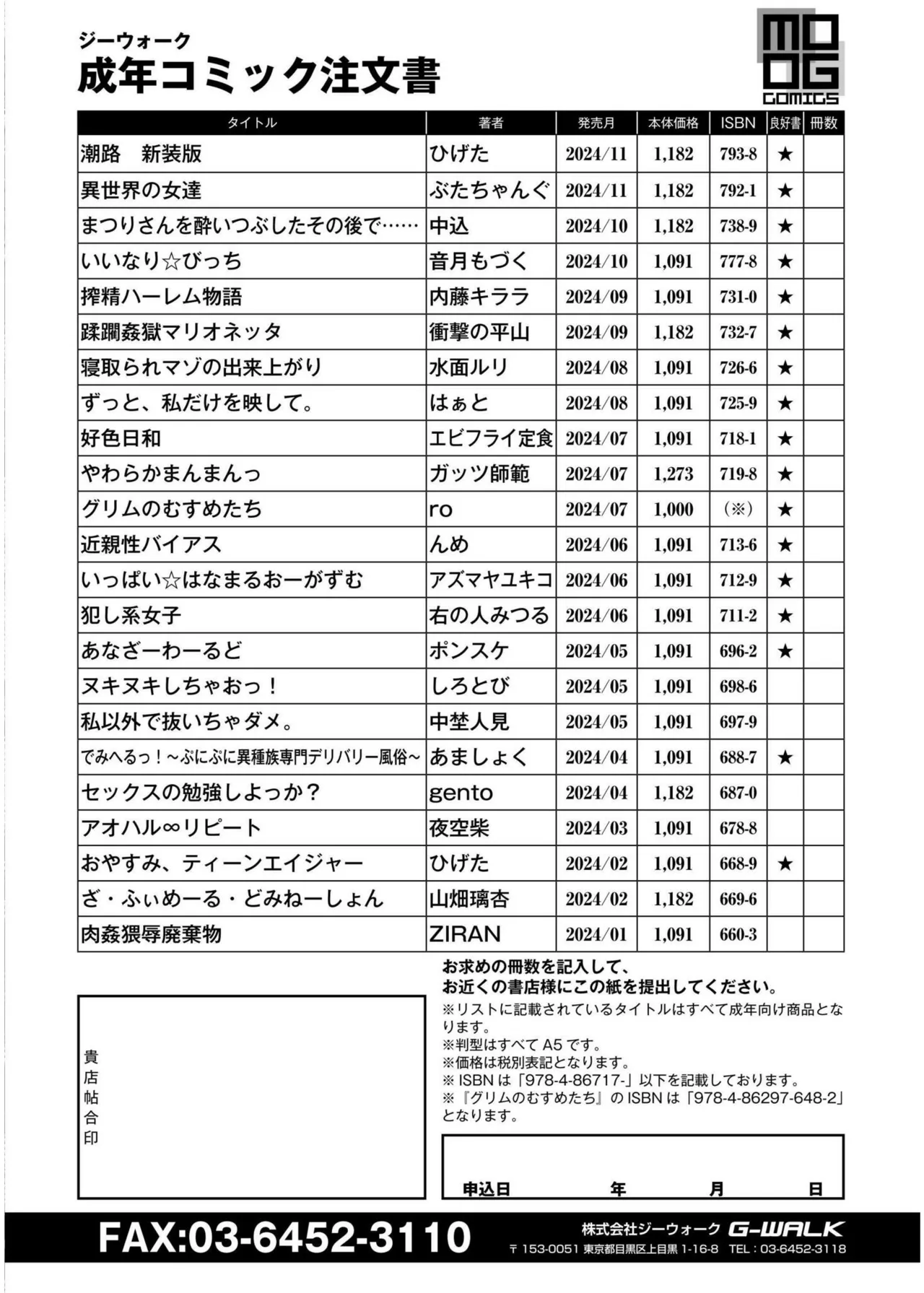 COMIC 快艶 VOL.19 Page.440