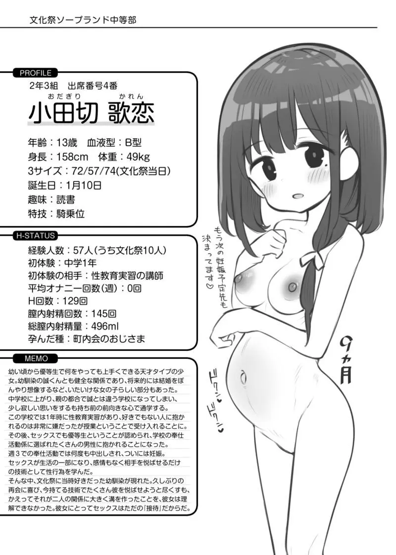文化祭ソープランド中等部~小田切歌恋~ Page.9