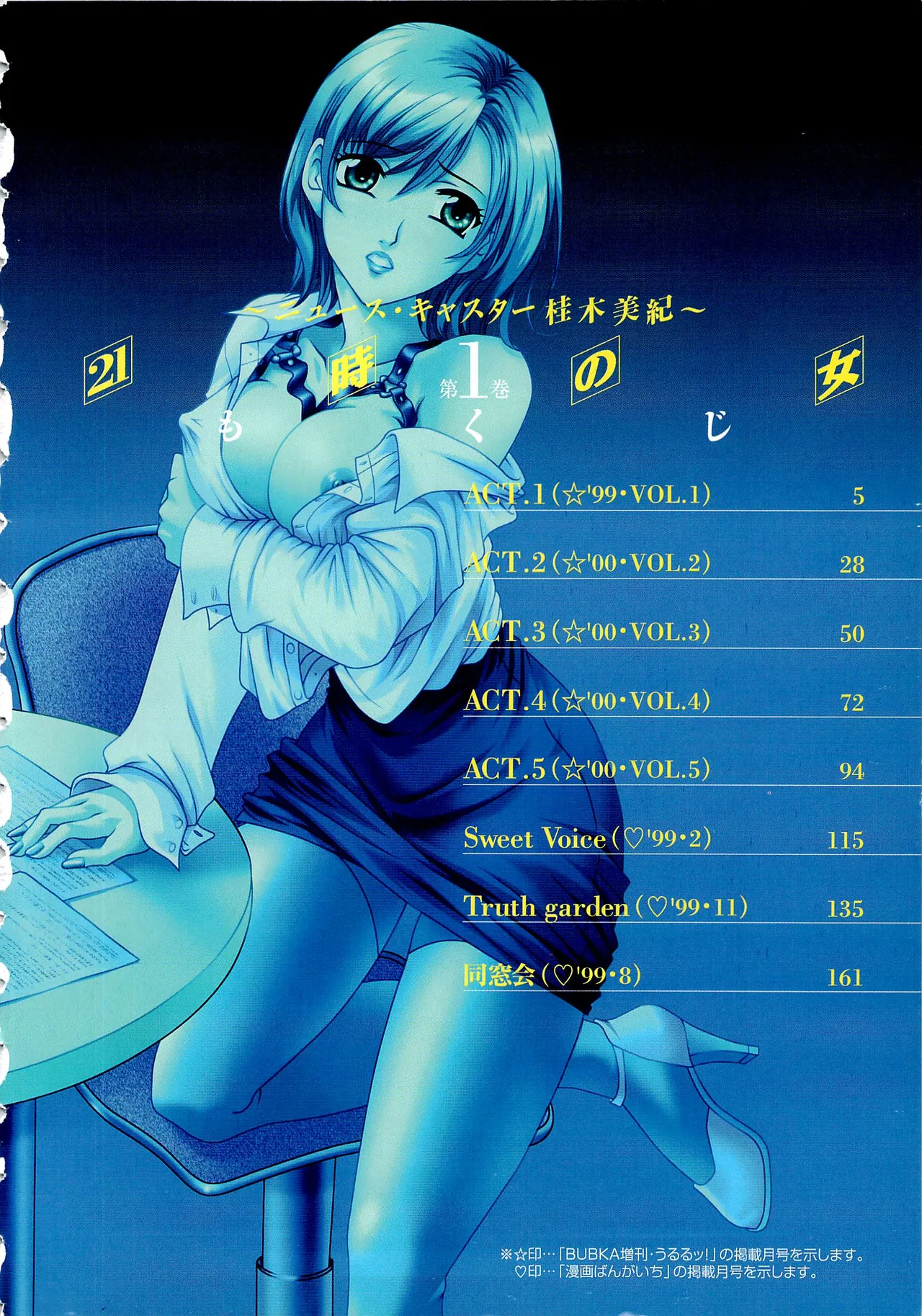 21時の女～ニュース・キャスター桂木美紀～1 Page.3
