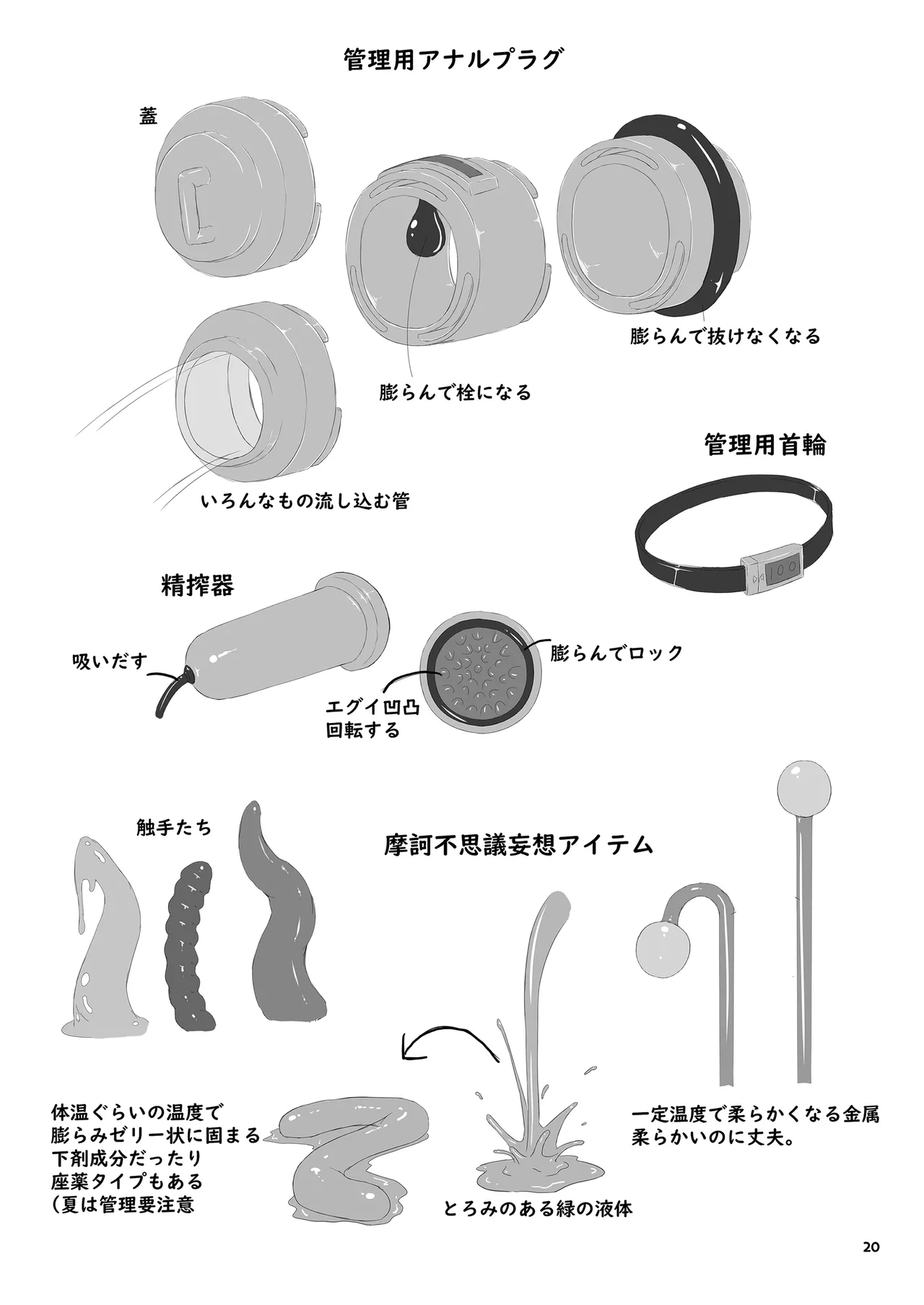 ようこそ!妄想美術部へ Page.20