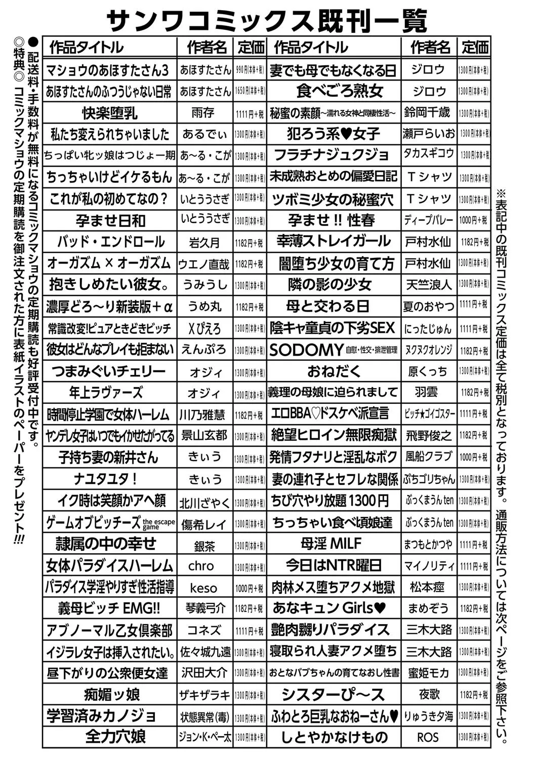 コミックマショウ 2025年8月号 Page.250