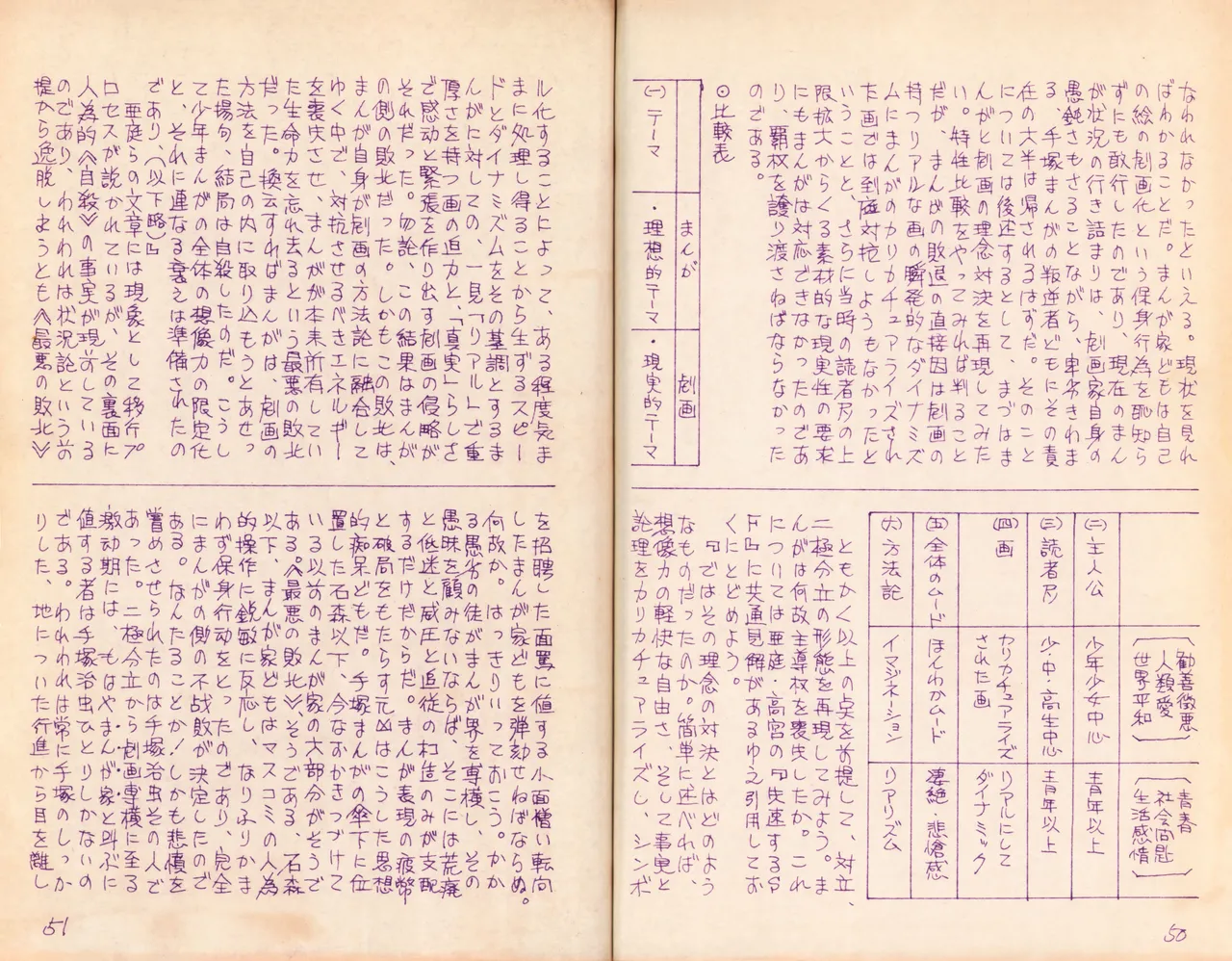 19740524『漫画ジャーナル』Vol.2 Page.28