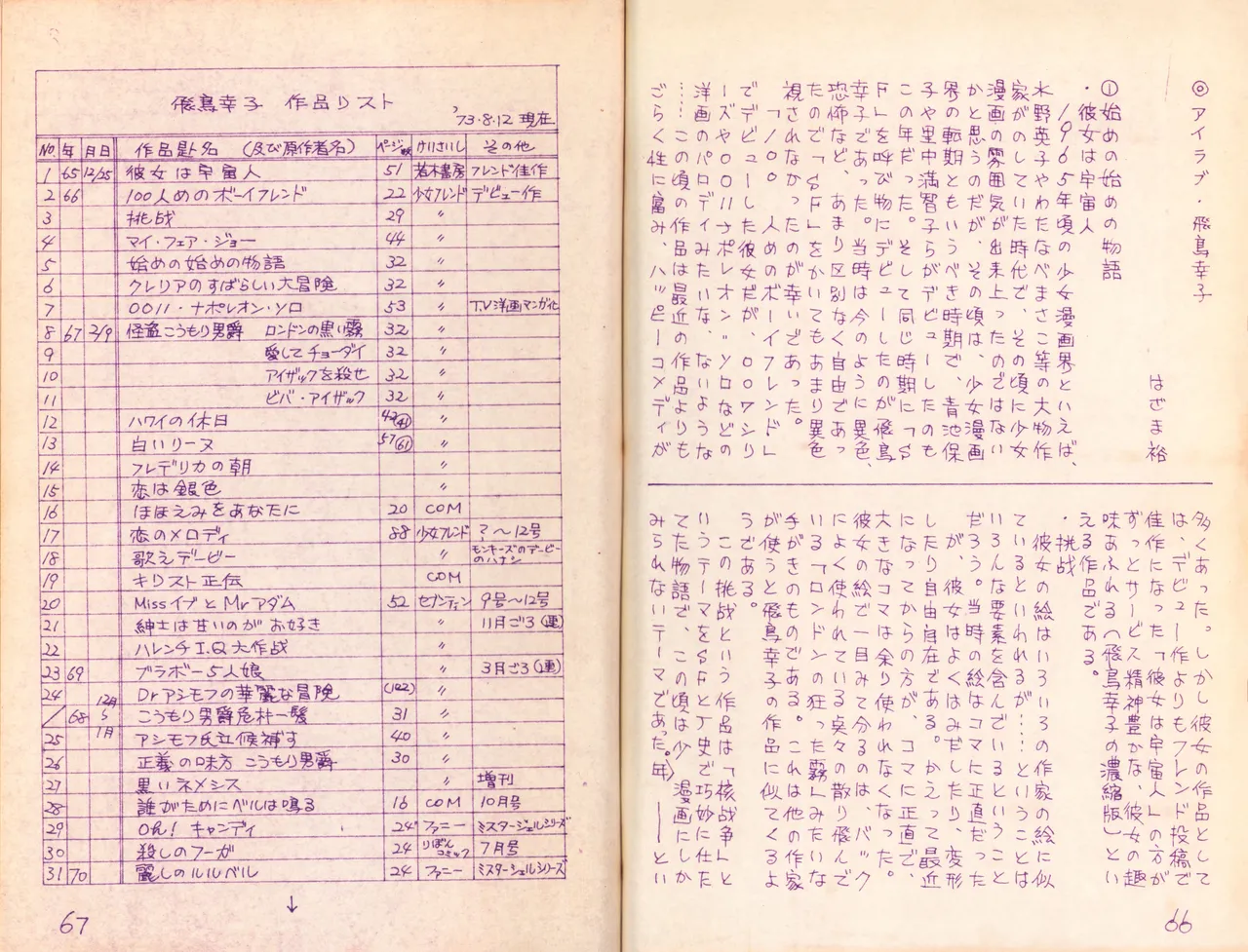 19740524『漫画ジャーナル』Vol.2 Page.37