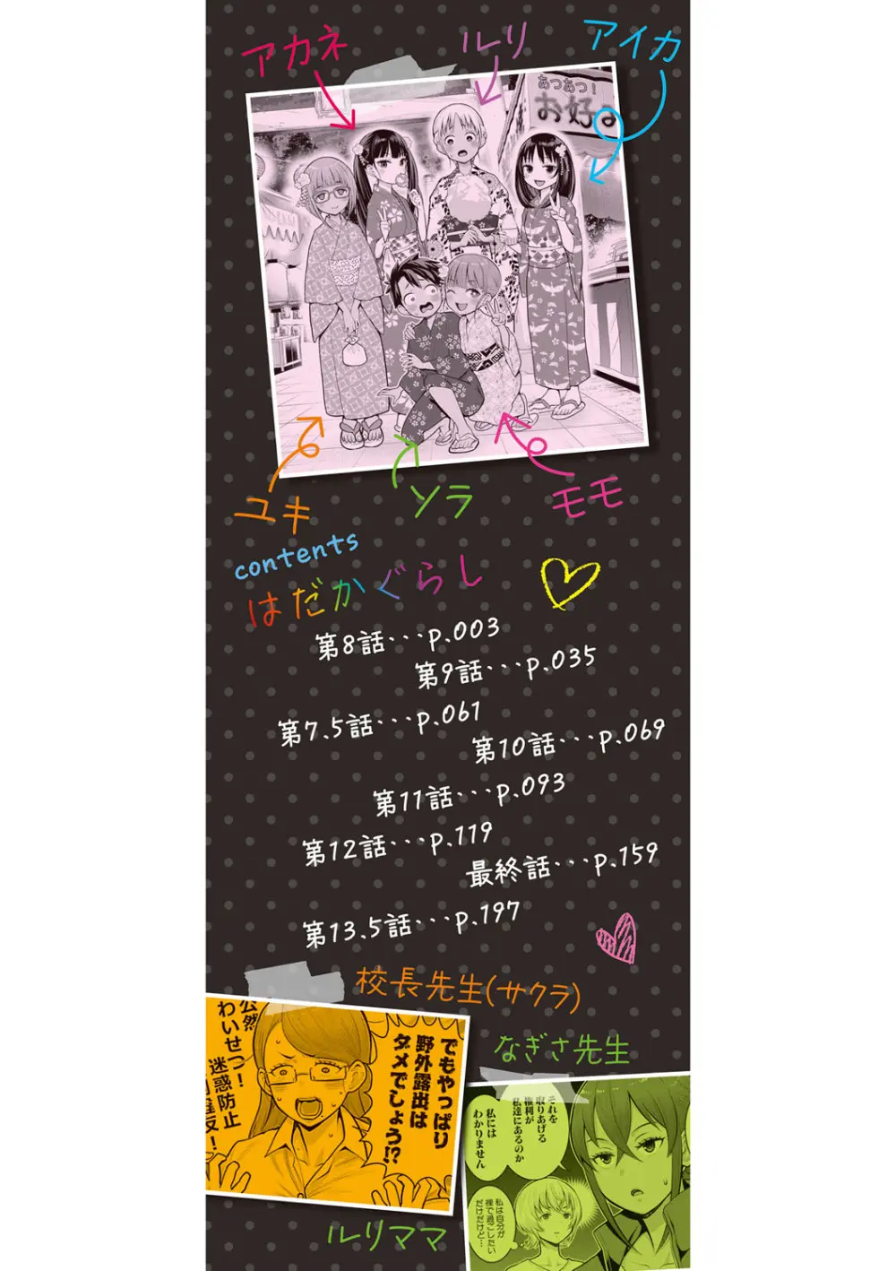 はだかぐらし祭【電子版特典付き】 Page.2