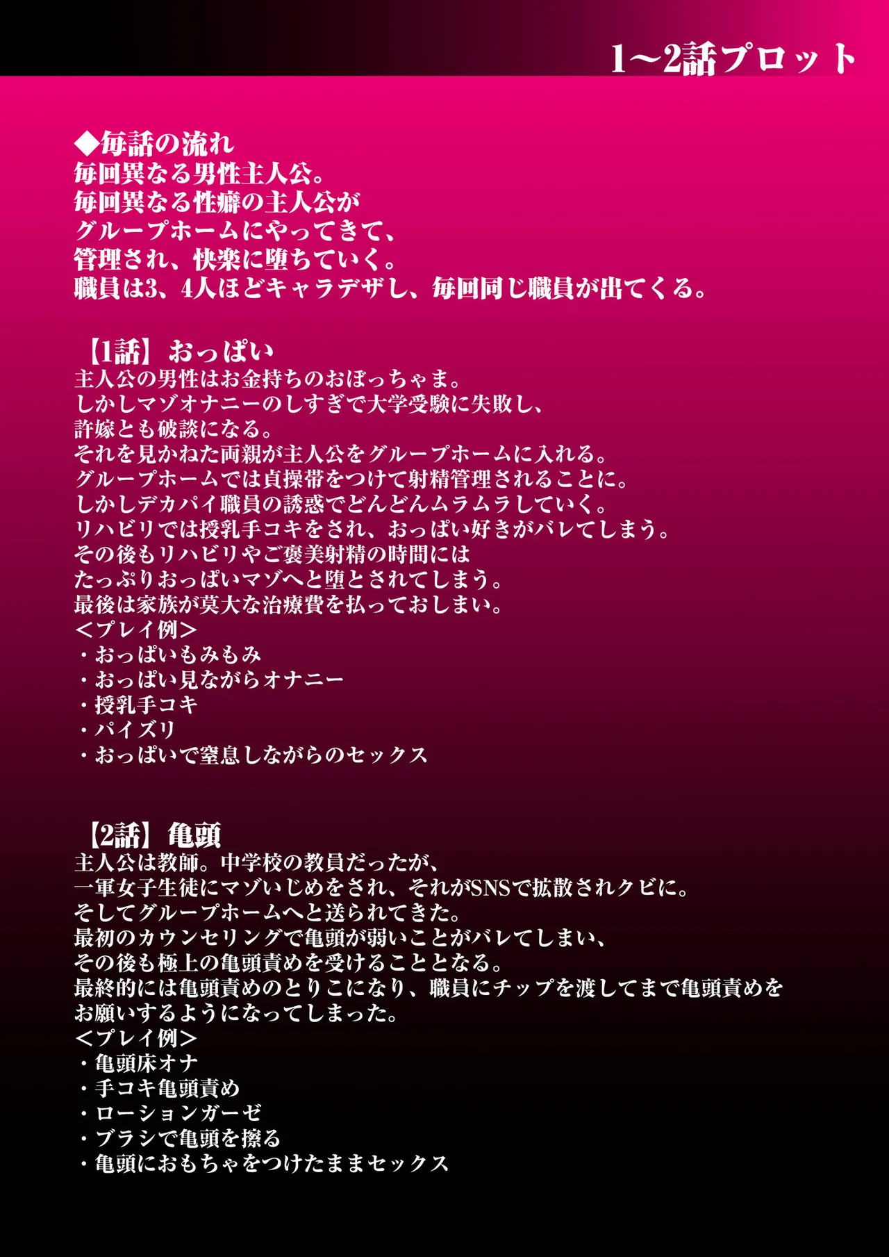 グループホーム・マゾへようこそ〜更生施設で24時間徹底射精管理〜 Page.223