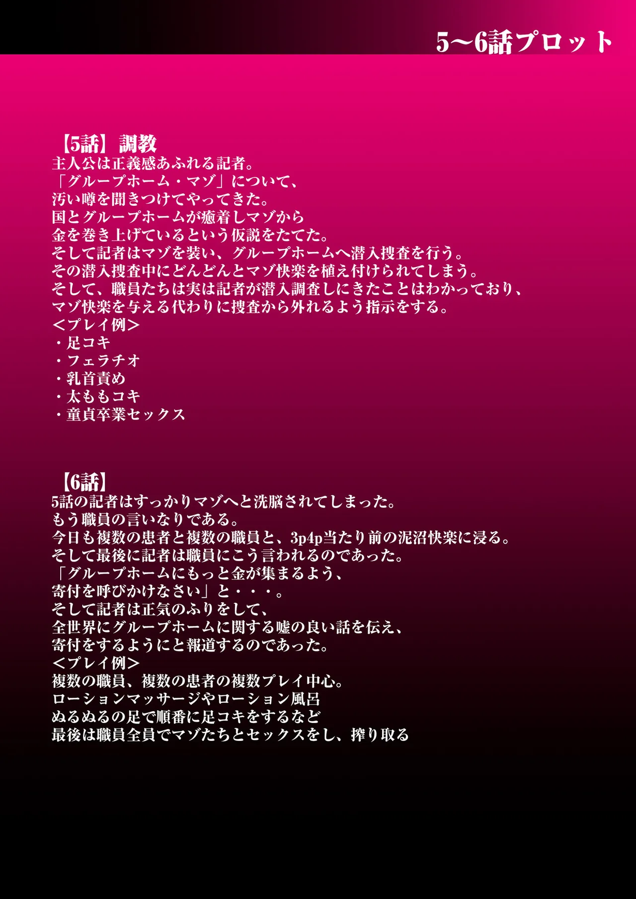 グループホーム・マゾへようこそ〜更生施設で24時間徹底射精管理〜 Page.225