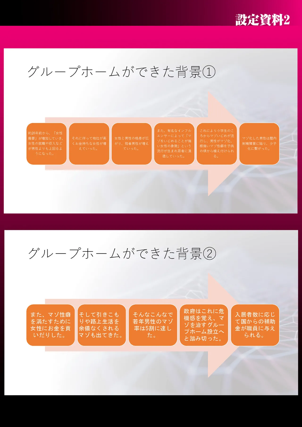 グループホーム・マゾへようこそ〜更生施設で24時間徹底射精管理〜 Page.227
