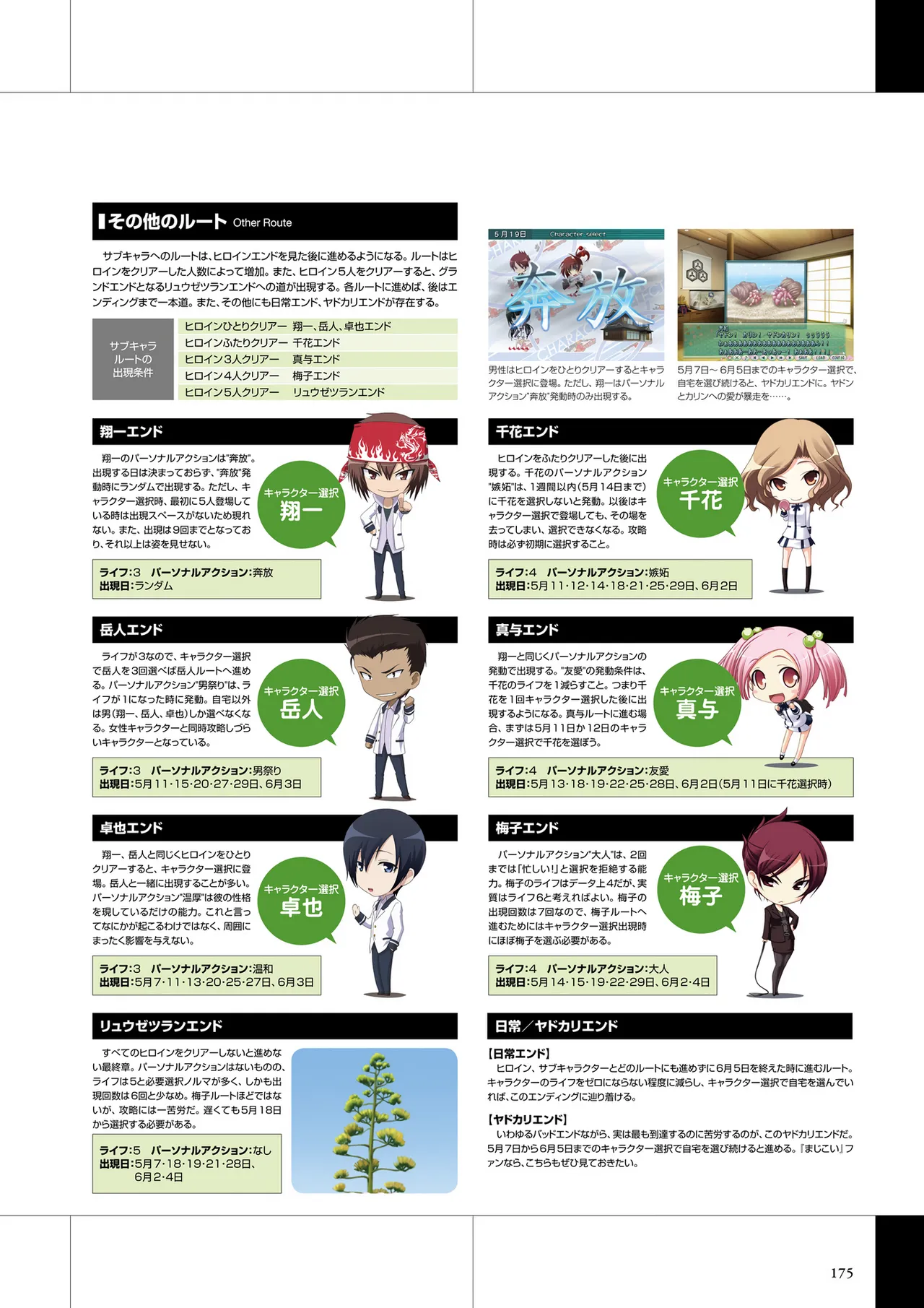 真剣で私に恋しなさい! ビジュアルファンブッ Page.177