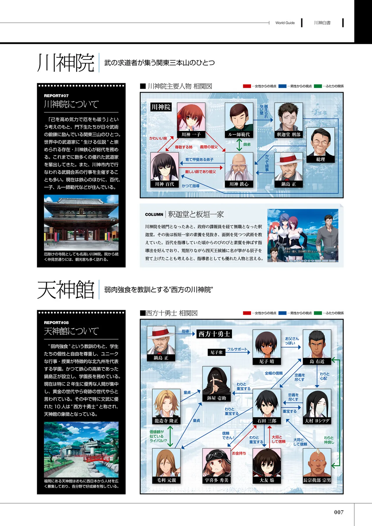 真剣で私に恋しなさい! S ビジュアルファンブック Page.9