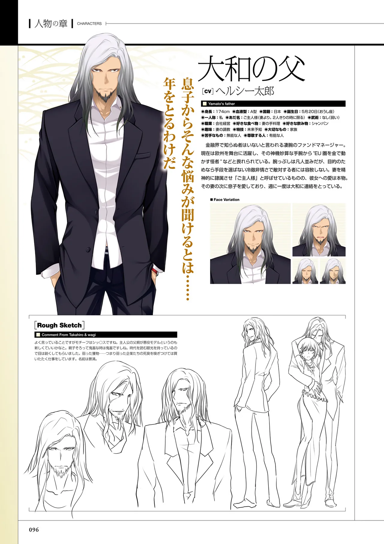 真剣で私に恋しなさい! S ビジュアルファンブック Page.98
