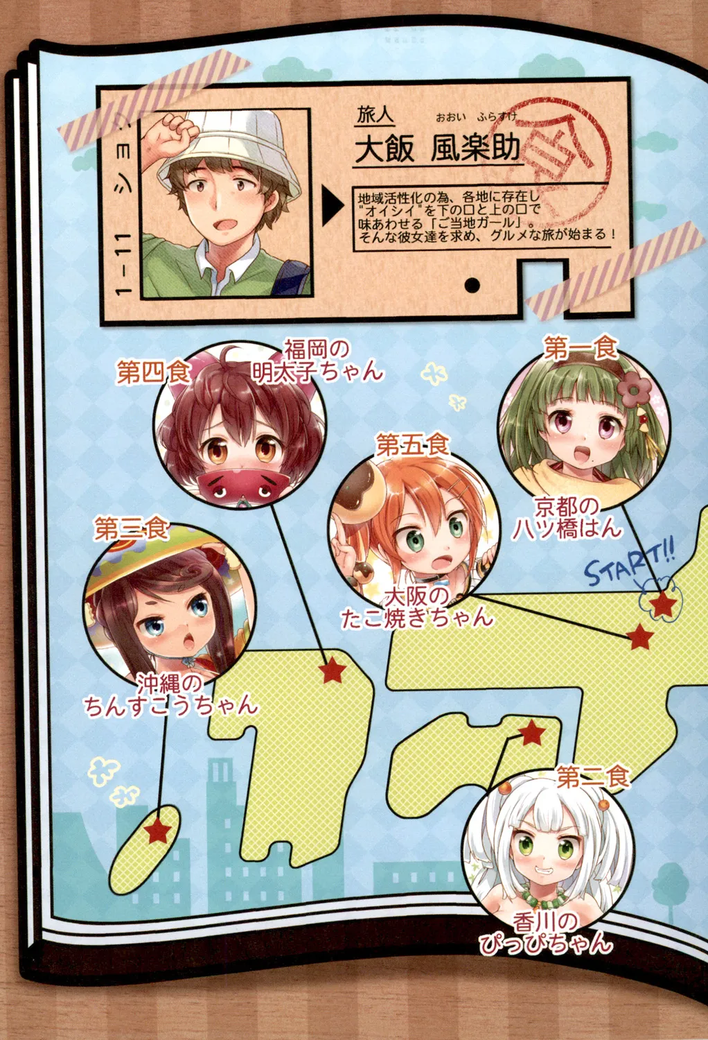 ぱこたびおぱんぽん 食ベルトラベル ご当地ガール Page.6